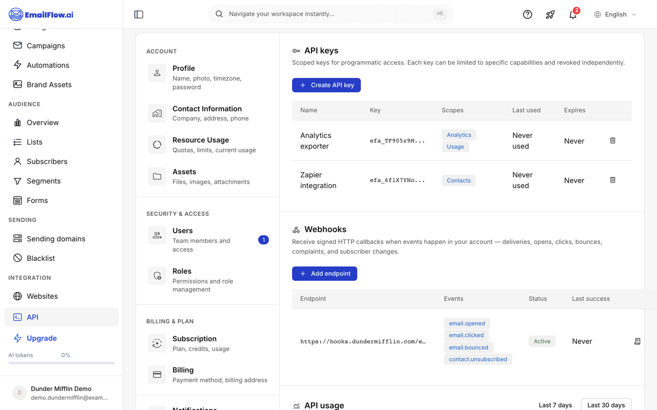 The Account API page showing the API keys table: each key with its name, scopes, masked prefix, last-used time, expiry, and a revoke action, plus a New API key button