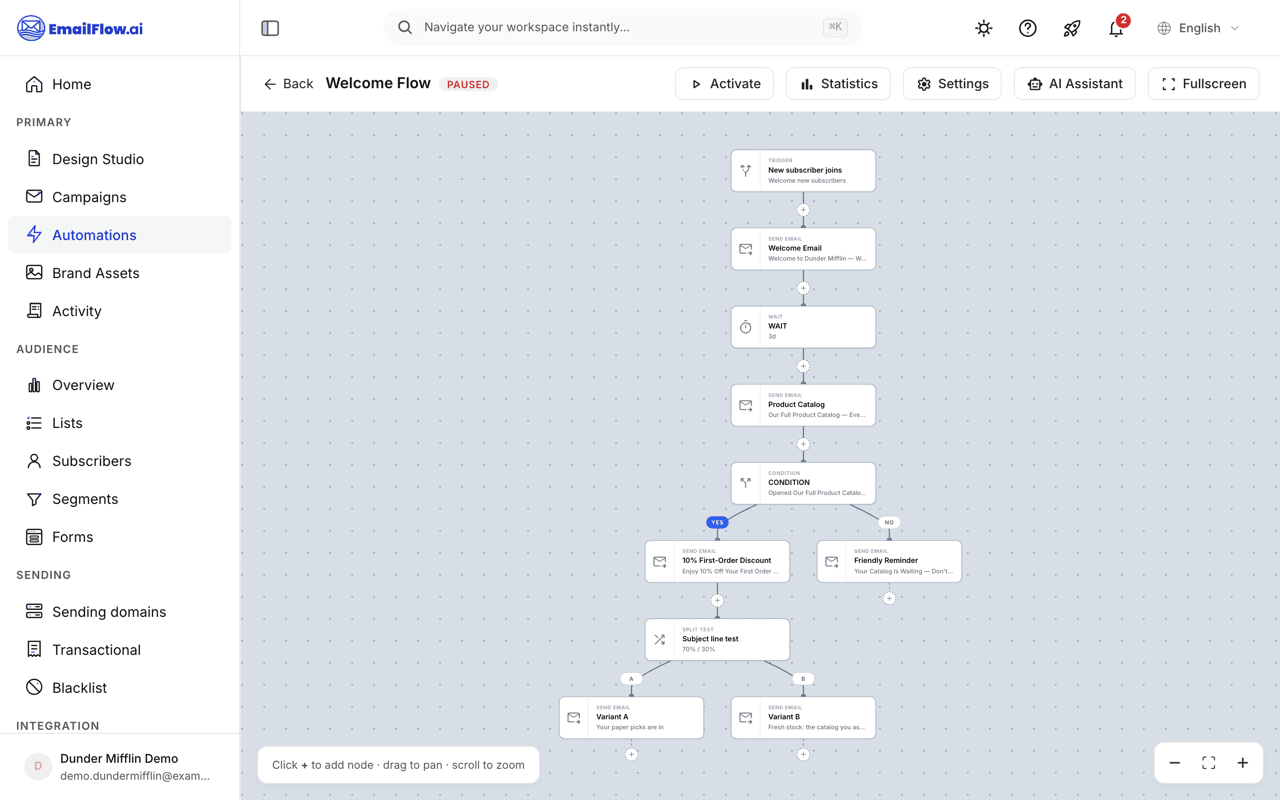 A subject-line split test on the automation canvas: a New subscriber joins trigger flows into a Split test node set to 70/30, which branches into a Variant A send and a Variant B send with different subject lines