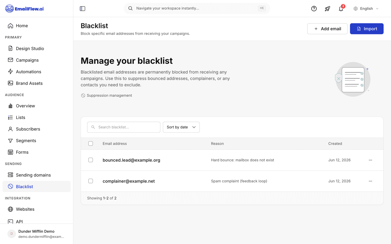 The Blacklist page listing suppressed addresses with the reason each was blocked — a hard bounce and a spam complaint — plus search, sort, and Add email and Import buttons