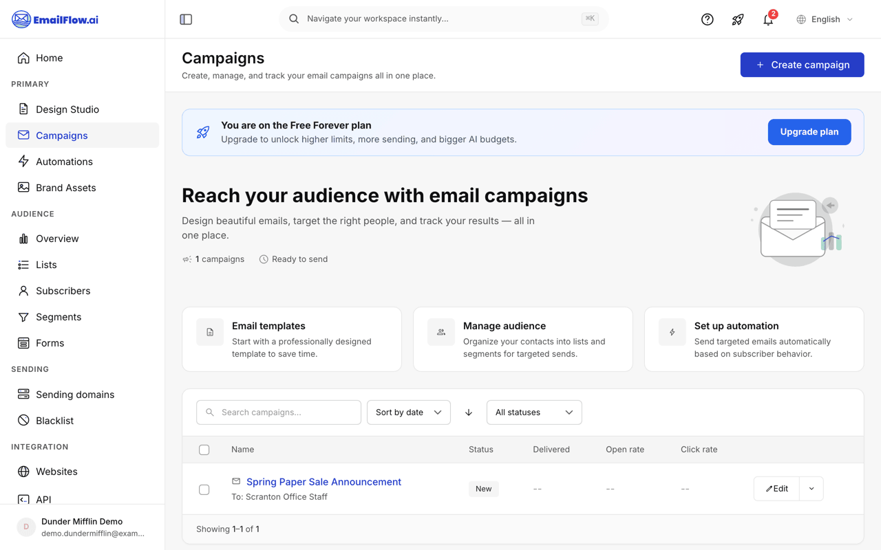 The Campaigns page: a searchable, filterable table of campaigns with status, delivered, open-rate, and click-rate columns, plus quick-action cards for templates, audience, and automations