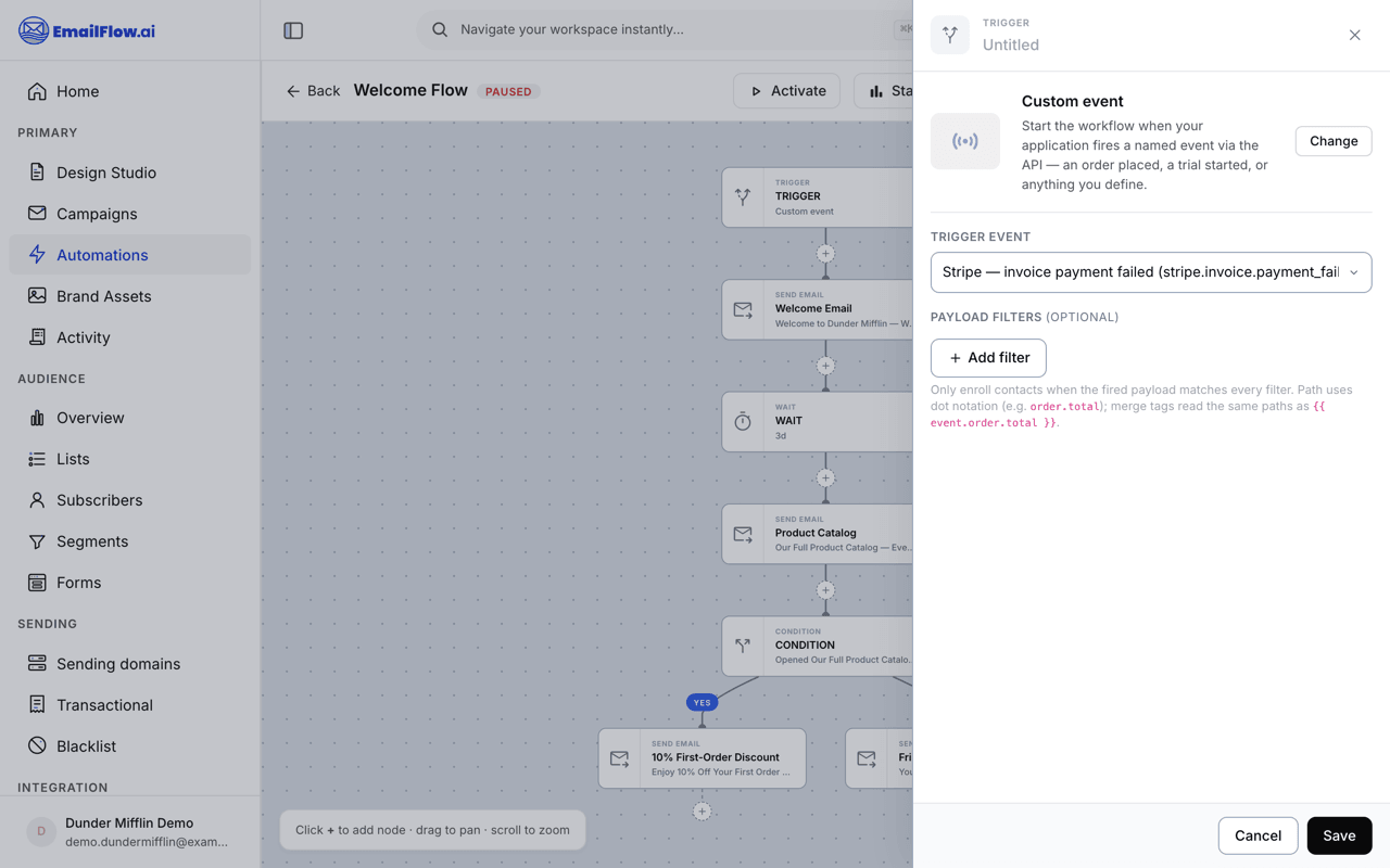 The automation trigger settings panel with the Custom event trigger bound to the Stripe invoice payment failed event, picked from a dropdown that groups events by source