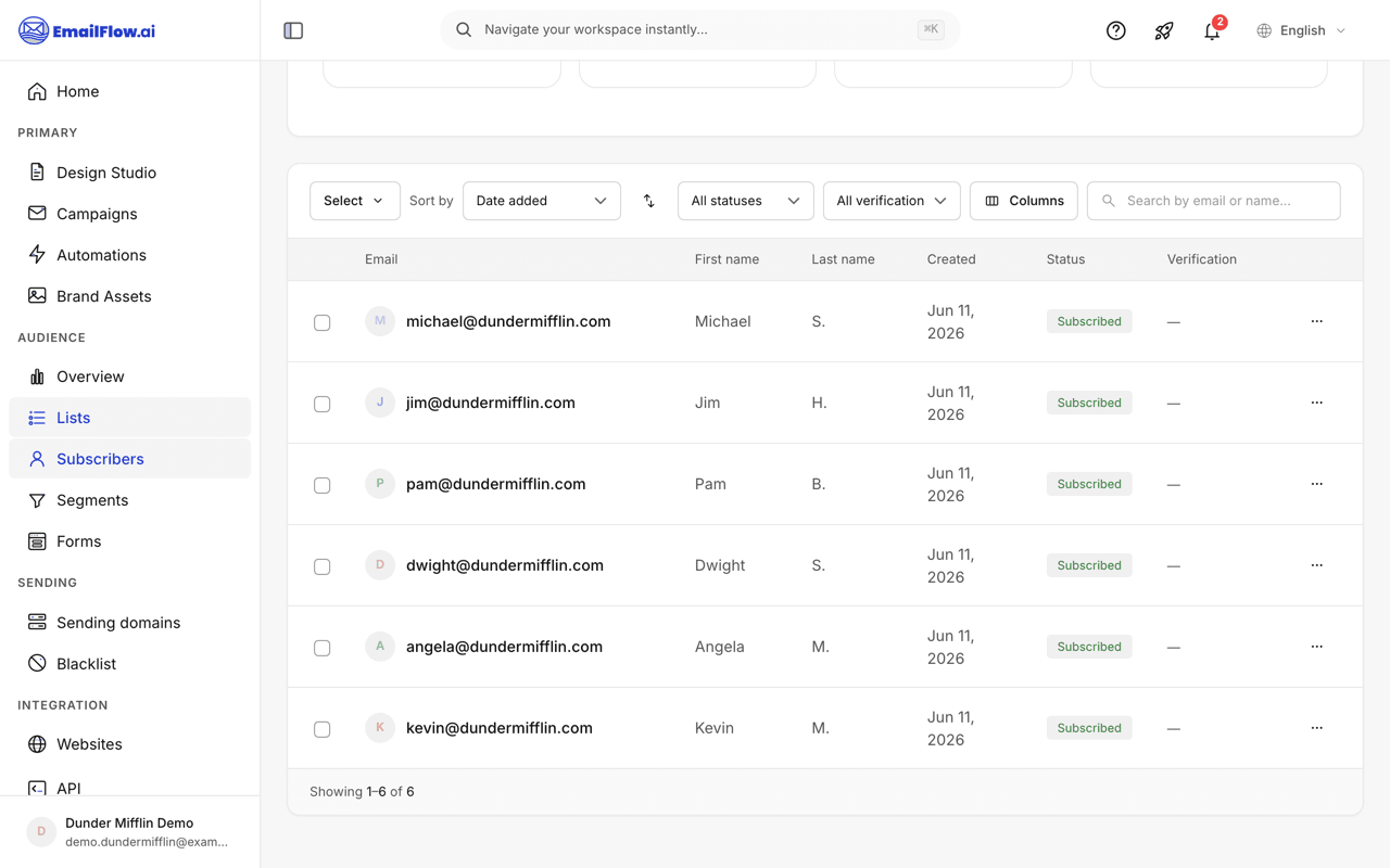 The subscriber table for a list: each row shows email, first and last name, date added, a Subscribed status badge, and a verification column, with status filters and search above