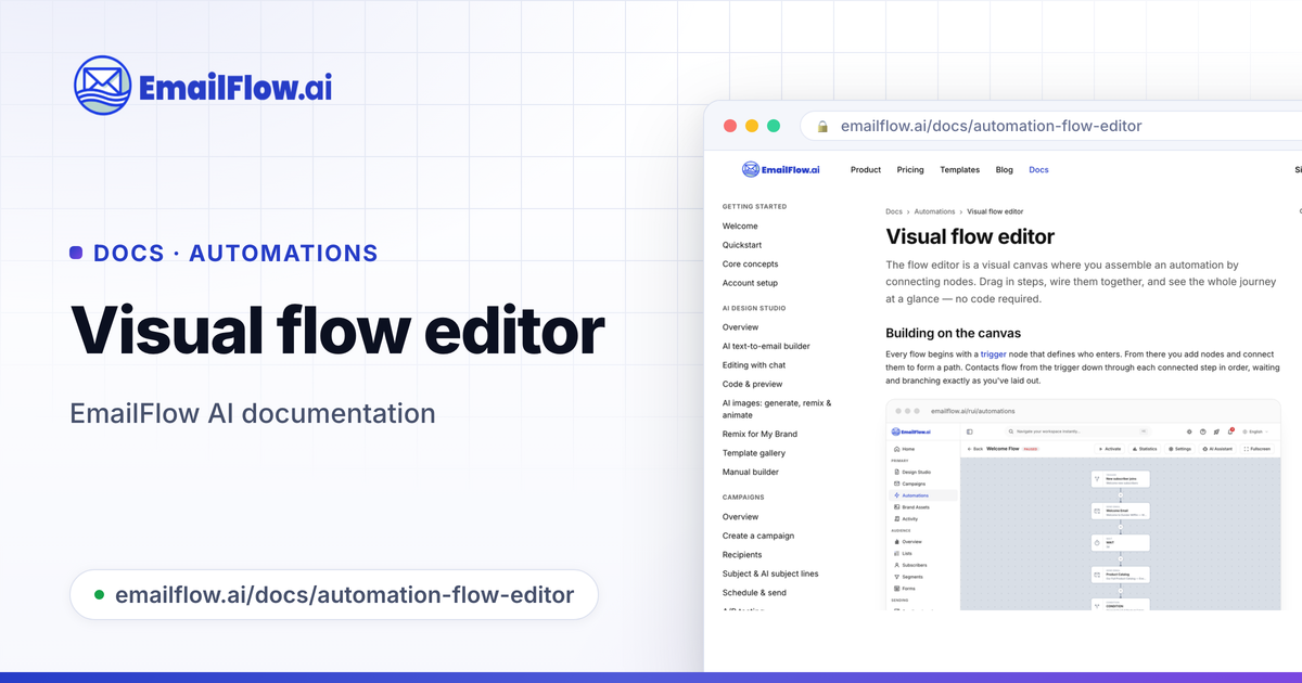 Visual flow editor — EmailFlow AI Docs